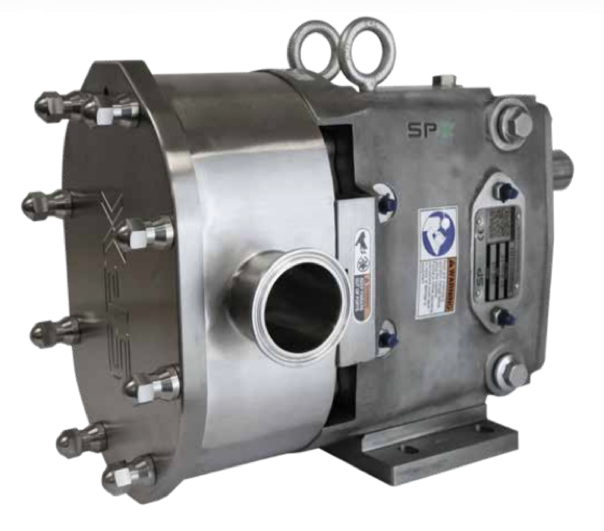 Positive Displacement Pumps